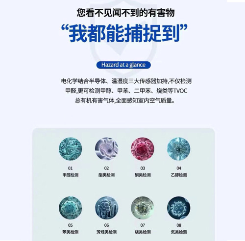 Special air quality detector portable new home formaldehyde detection new house PM2.5 instrument air sensor