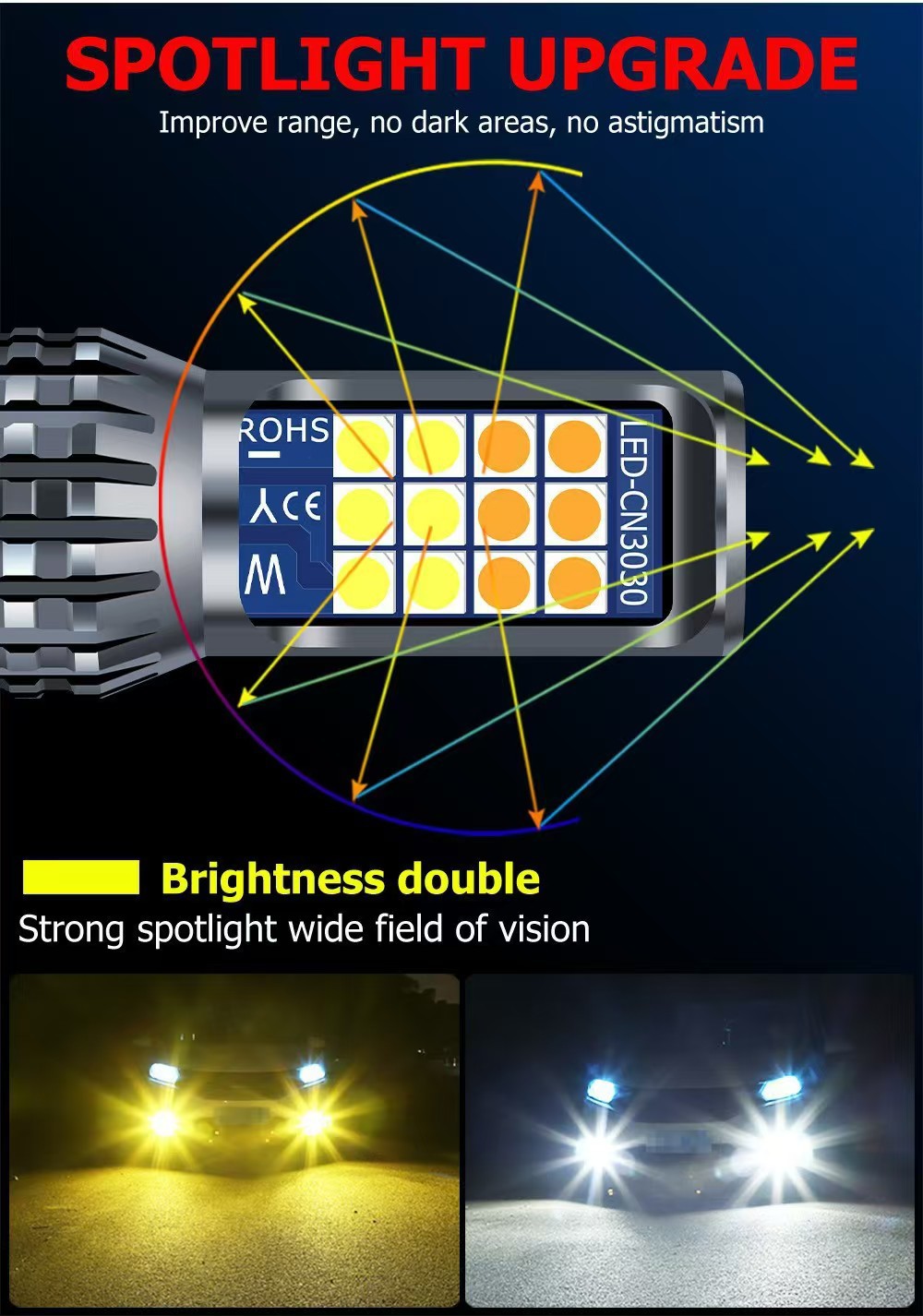 Tcyato Cross-Border Wholesale Specializes in Automotive Led Dual-Color Flashing Fog Lights H11/H8 9006/9005 H7 H4