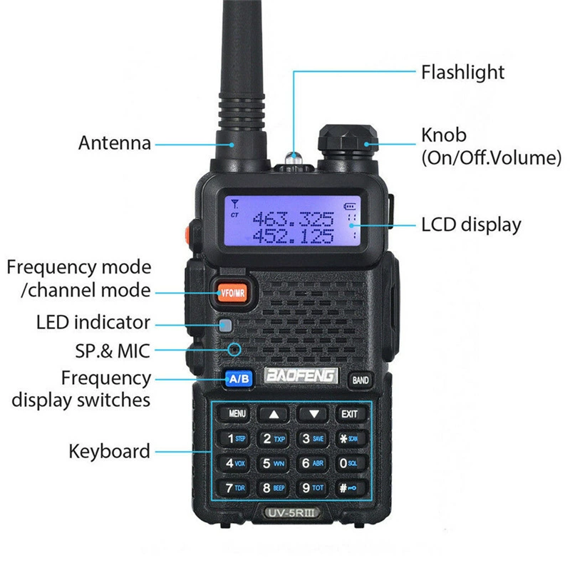 Рация BAOFENG宝锋 UV-5RIII, трехуровневая гражданская уличная рация высокой мощности, модель UV5R