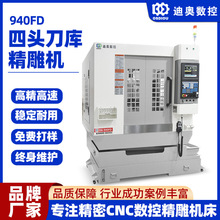 �S��ֱ�N�����X����䆟��Y�մɲ�����������ӹ����^����C�߾���