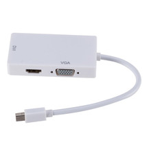 ����DP�D����һ�D�Ӿ�HDMI VGA DVI ��늽ӿ� MINI DP�D���^���