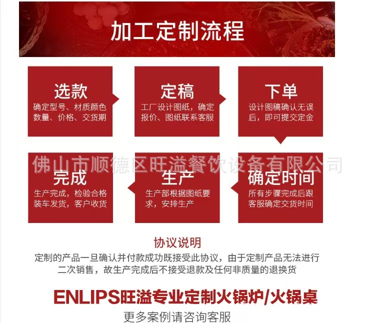 沒有電話號碼的圖片