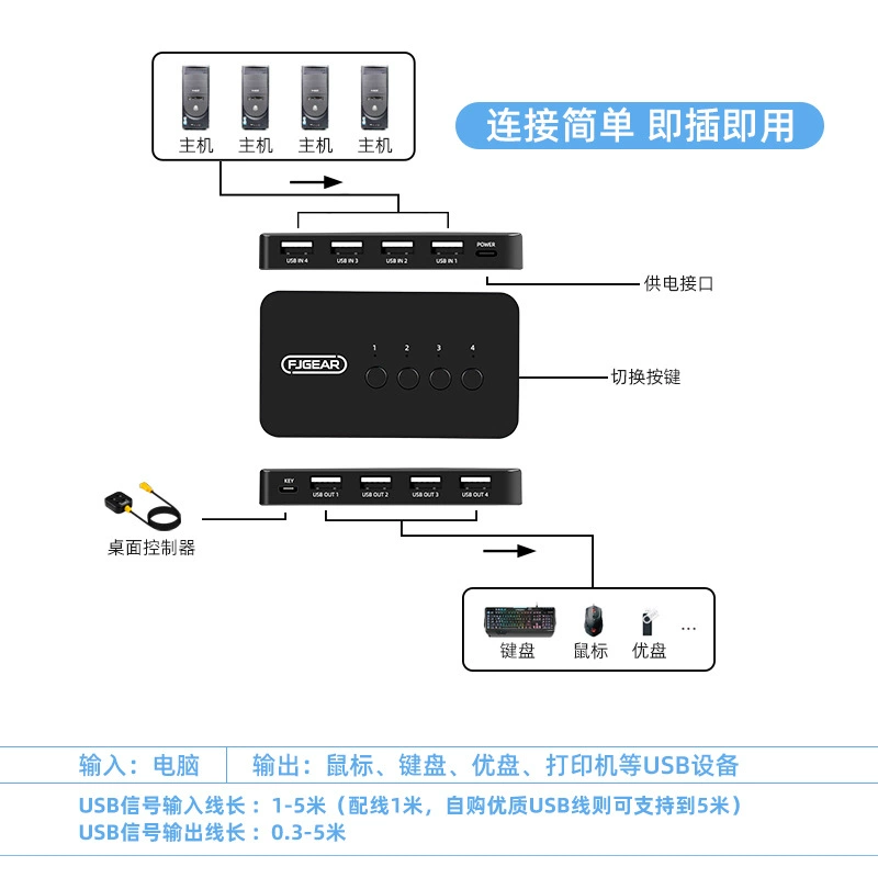 Переключатель KVM Fengjie 4 в 1: общая клавиатура и мышь для 4 компьютеров, USB2.0, функция шаринга принтера, 4-to-4