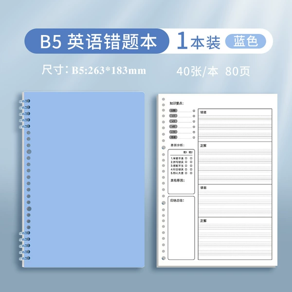 English error question [blue/40 photos]