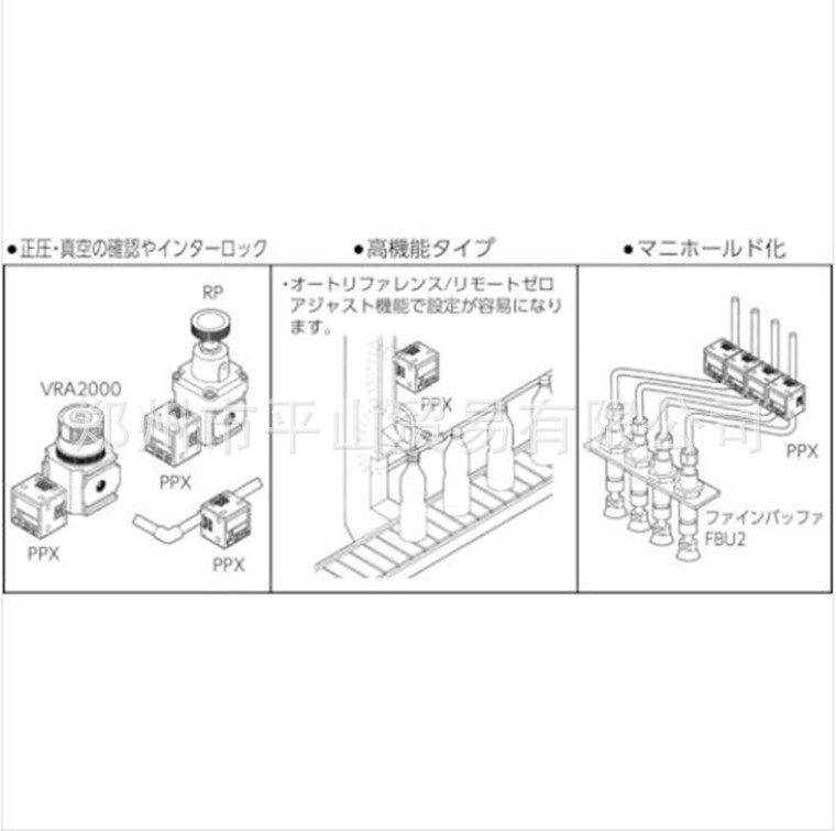 日本CKD喜开理数显气压表PPX-R10N-6M