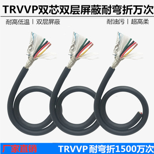 TRVVP���������|���ξ�2-8о0.15-0.3ƽ���͏��ۙC��̹��朾�