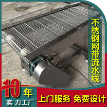 ���P䓾W����ˮ�����a�ӹ��߲�Óˮ�O��ݔ�͙C304̼��͸ߜؙCе