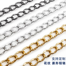 ��� DIY���y�����X有�߅�E�A朗l�����b����������b�朗l