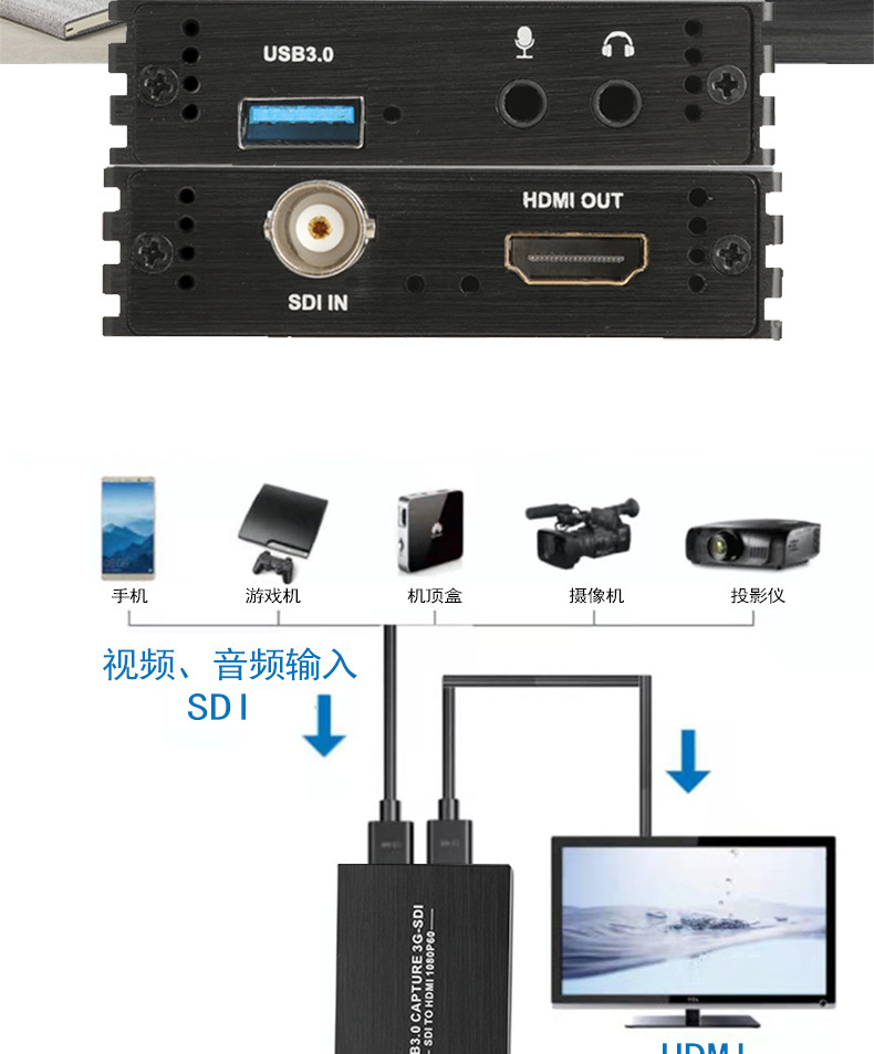 3G-SDI视频采集卡SDI转HDMI高清1080P广电级转USB3.0视频采集卡-阿里巴巴