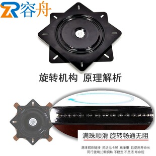 �Ҿ����5.5���360�����D����չʾ̨�D���D�P