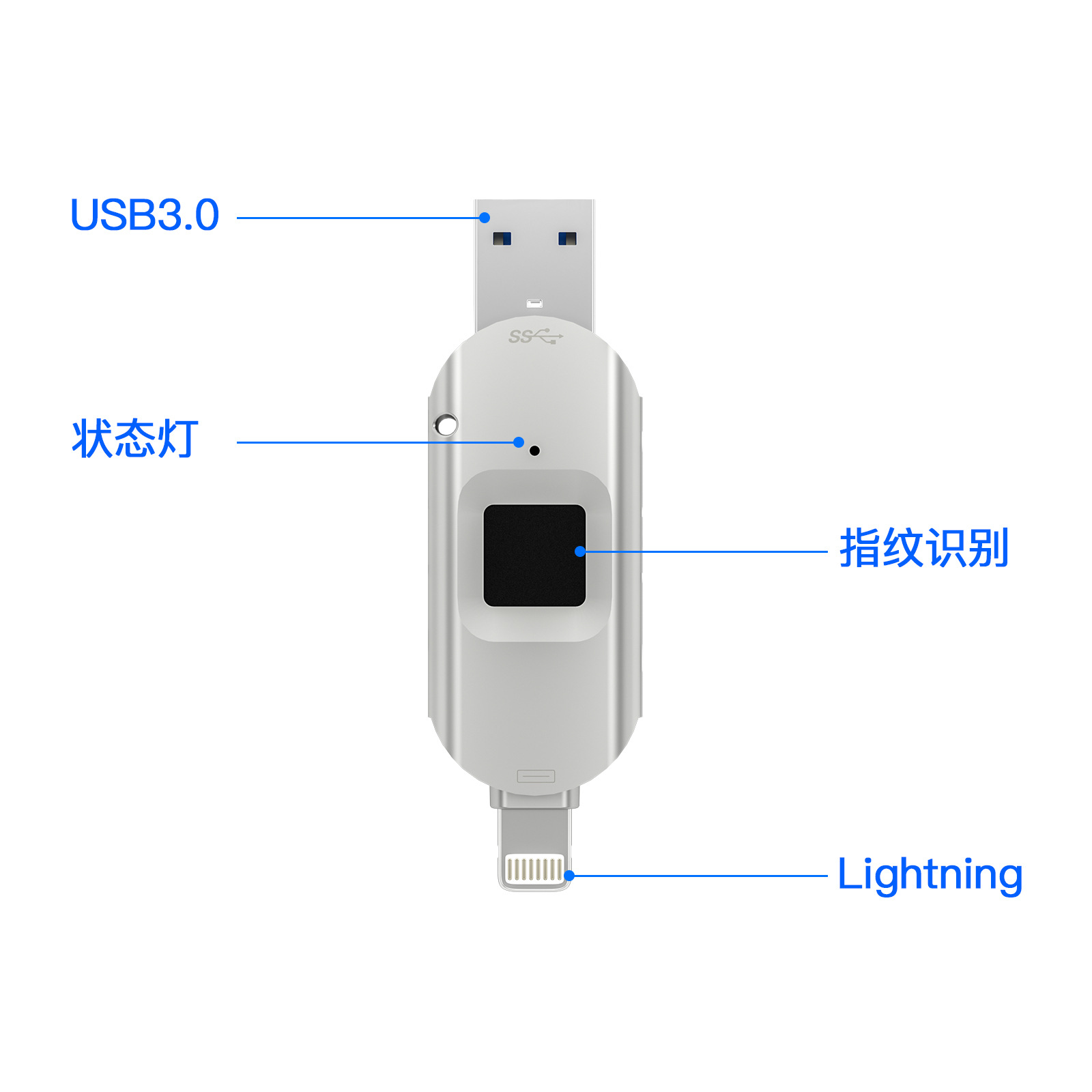 Aplicación transfronteriza Apple huella digital unidad flash USB cifrada Lightning unidad flash USB 128G huella digital desbloqueada teléfono móvil unidad flash USB