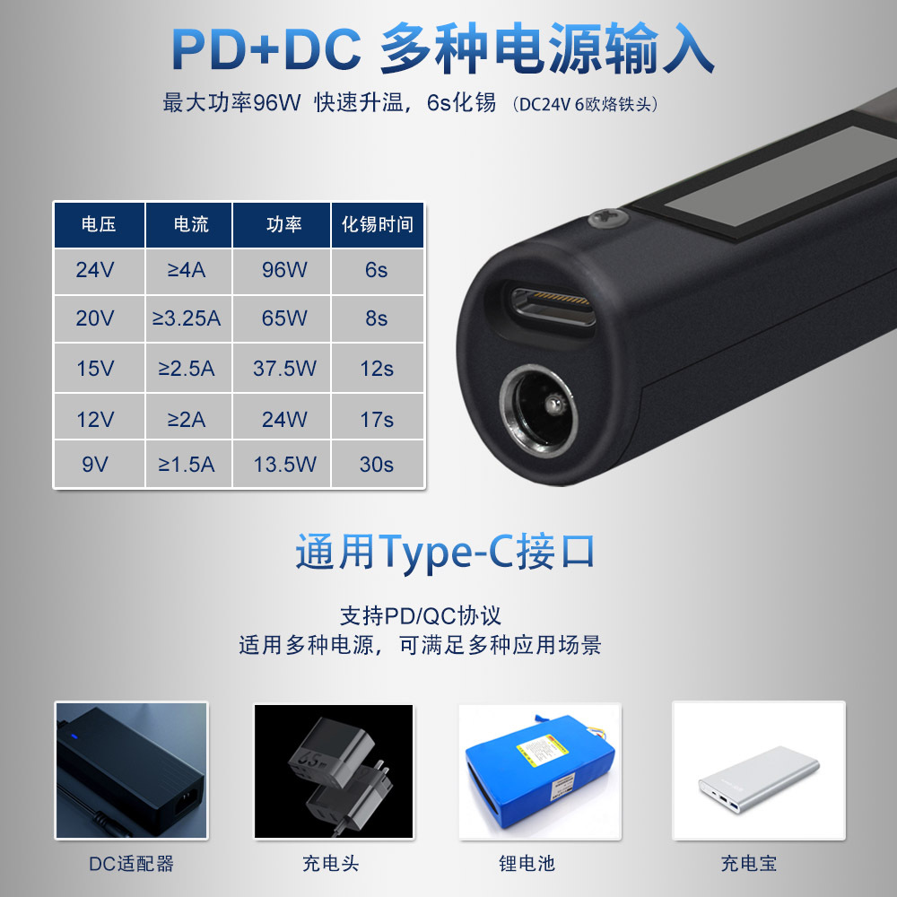 QUECOO original T85 inteligente eléctrico de soldadura de hierro portátil mini estación de soldadura 65W QC/PD fuente de alimentación digital Pantalla de temperatura constante dimensión