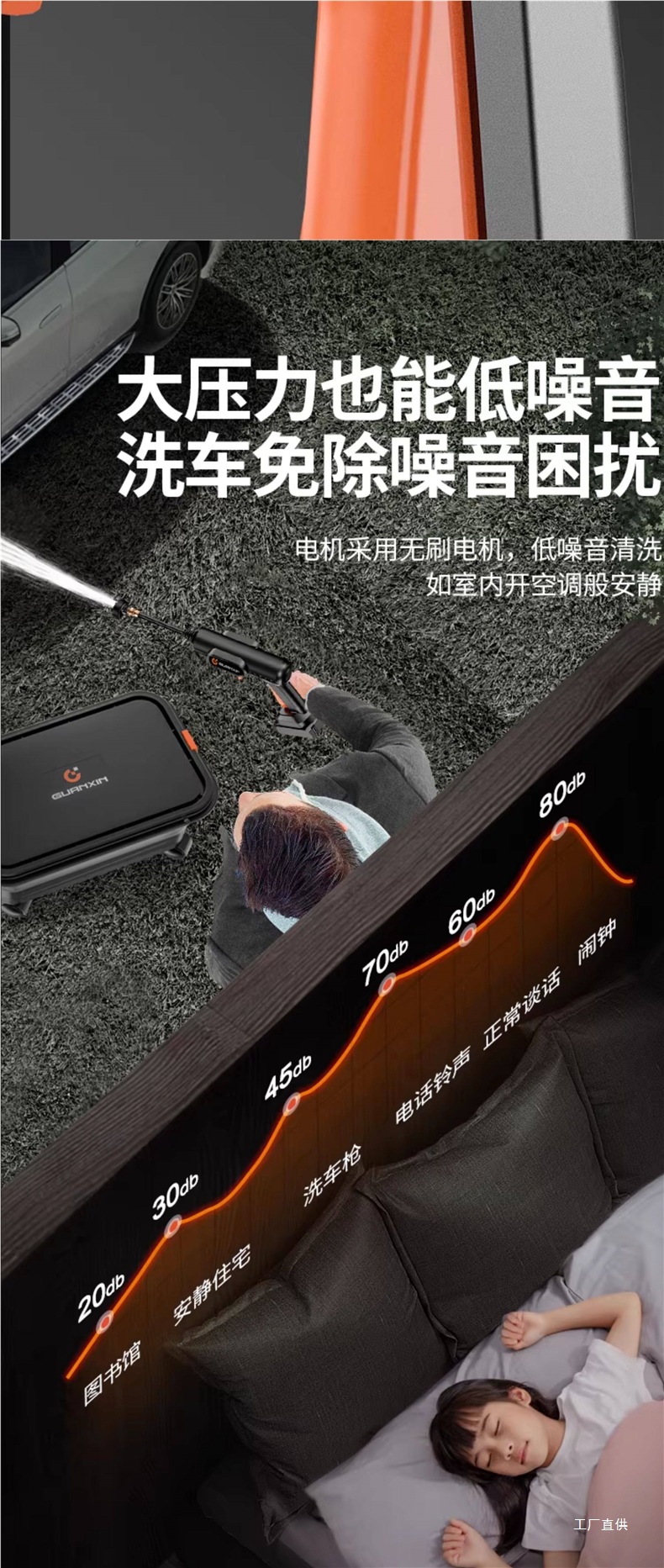 Wireless Car Washing Machine High-Pressure Water Gun for Home and Car Use, Powerful Lithium Battery Rechargeable Booster, Peihui