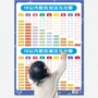 分解拼音组成挂图