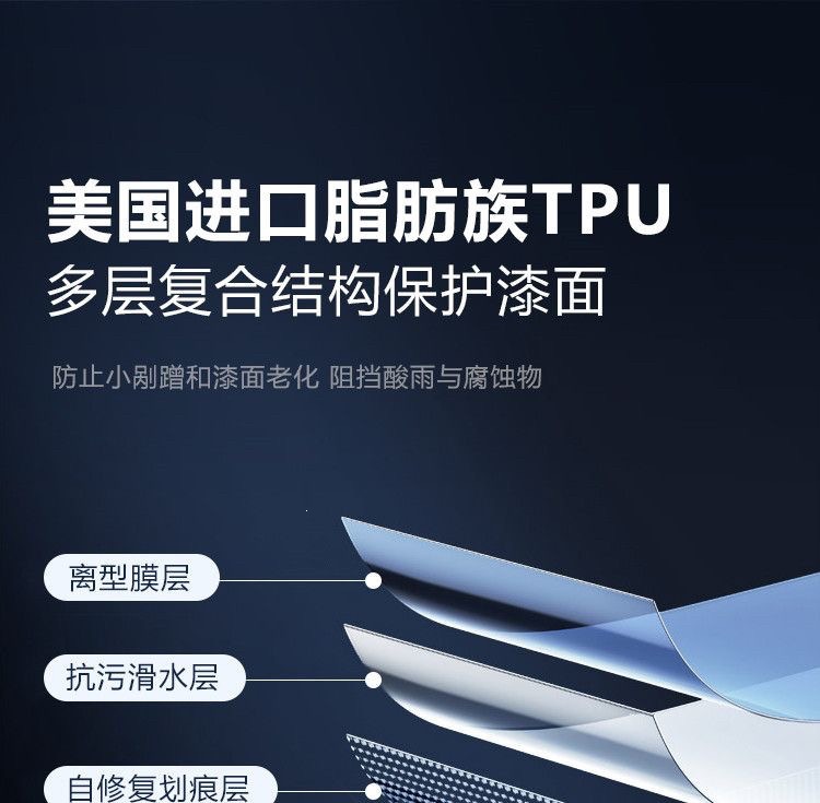 Dupont Tpu Invisible Car Body Film Anti-Scratch Transparent Matte Glossy Black Car Paint Protection Film Safety