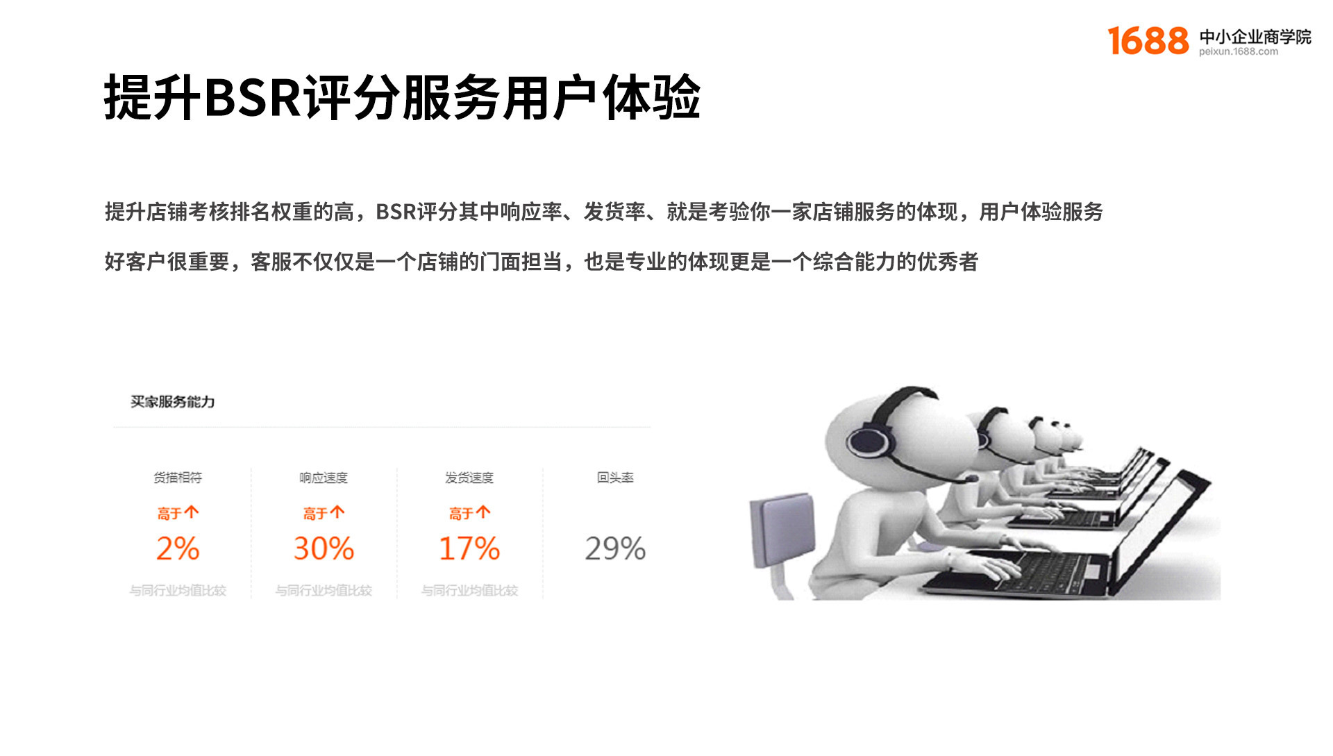 破百万GMV的秘诀，1688电商大佬都在做的团队搭建
