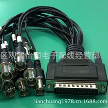 �S�ҹ���BNCҕ�l�O�ؾ�DB25P�DBNC16·���幤���~о���̼�