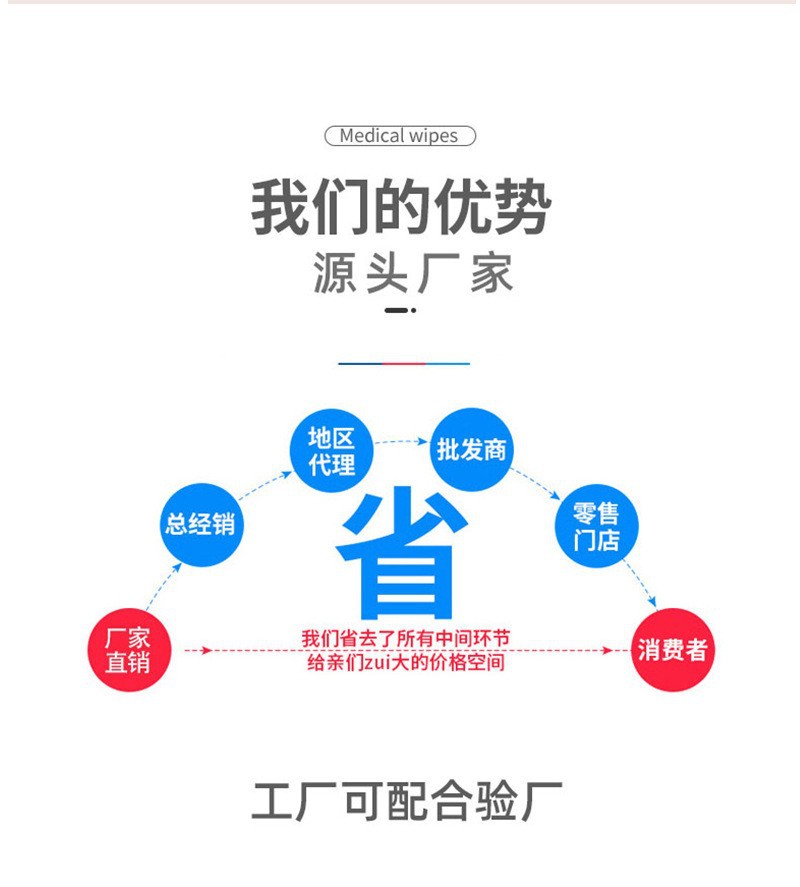 O1CN01QAgm992DlkrzeRt0E_!!2216