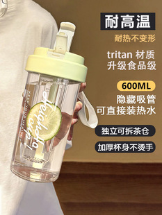 Tritan Water Cup 2025 New Style Girls High-Looking Portable Cup Transparent Large Capacity Portable Straw Cup Summer