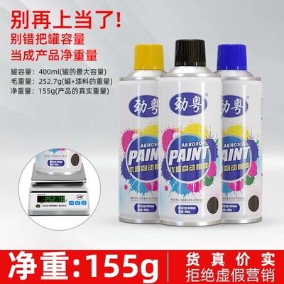 Avtomobil boyası, Paint Wholesale