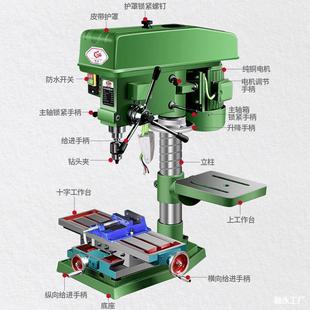 ��̨荹��I��荴�荹��һ�w���z380VС�ͼ��ö๦��220V�߾���