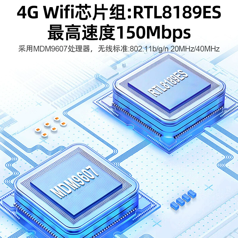 Портативный 4GWiFi маршрутизатор полного диапазона с умной картой, мобильный беспроводной маршрутизатор WiFi