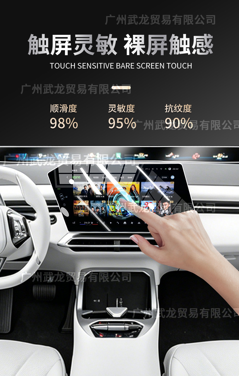 Suitable for 26 Models of Bmw Ix3 Central Control Navigation Tempered Film Interior Accessories Gear Screen Protective Film