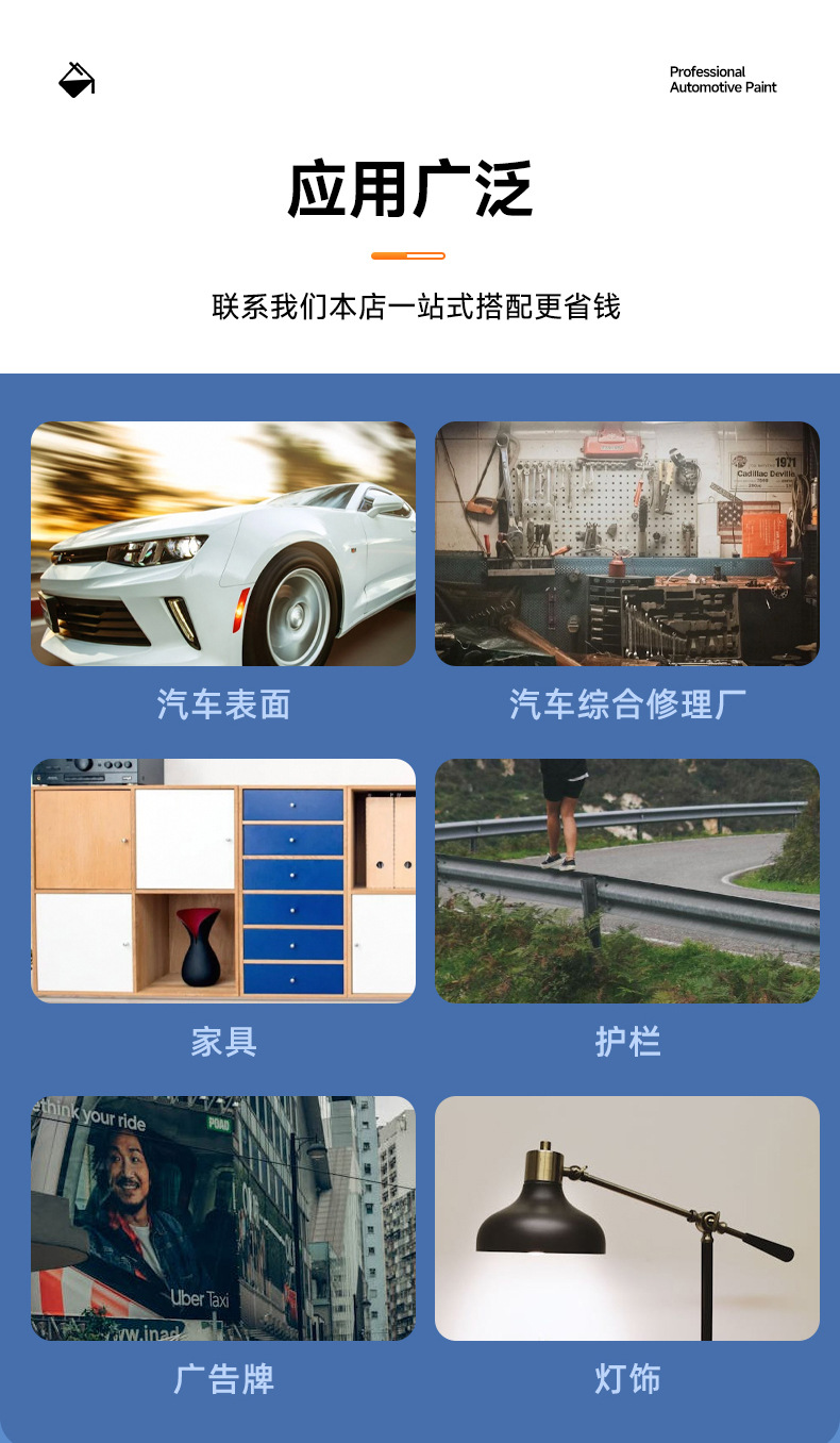 Uv Light Absorber, Light-Reducing Auxiliary Materials, Metal Anti-Rust Paint, Color Control Agent, Rust Removal, Scratch Repair, Paint Repair, Wholesale