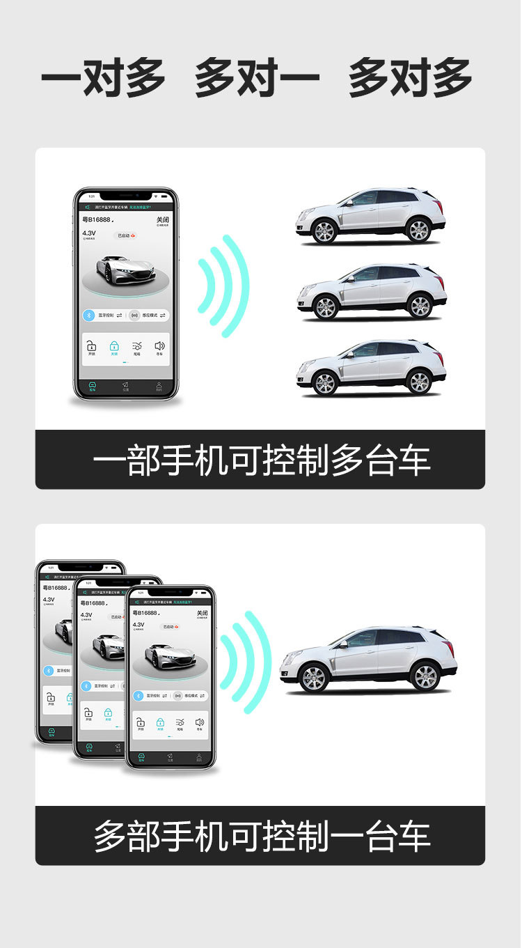 Car Remote Control Key Modification, Mobile Phone Control Car, Bluetooth Smart Digital Car Key, Gps Positioning, Source Factory