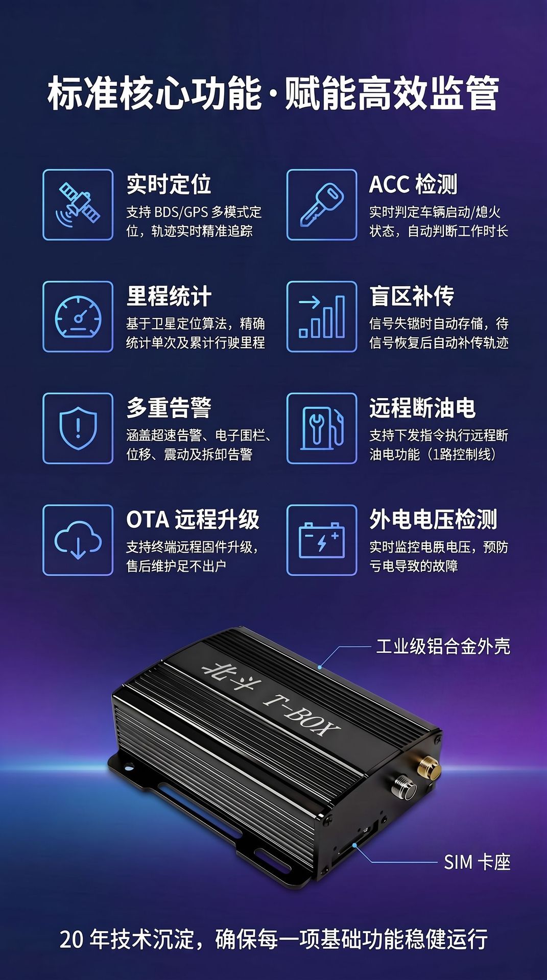 4G construction machinery locator data collection, fleet management tbox Beidou satellite locator, vehicle-mounted terminal