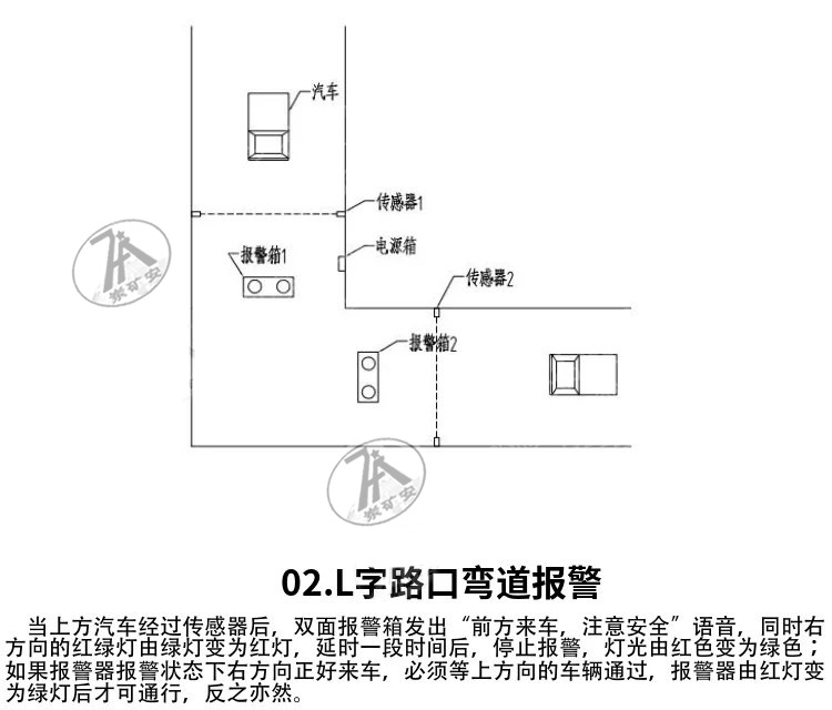 矿用弯道报警装置 (4)
