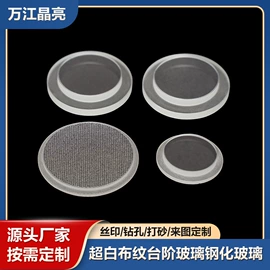 棱镜、透镜;深加工玻璃;放大镜