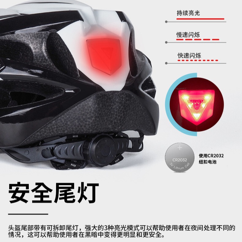 Accessory Summary/Bicycle Helmet Accessories/Helmet Tail Light/Helmet Liner/Helmet Brim/Helmet Lens
