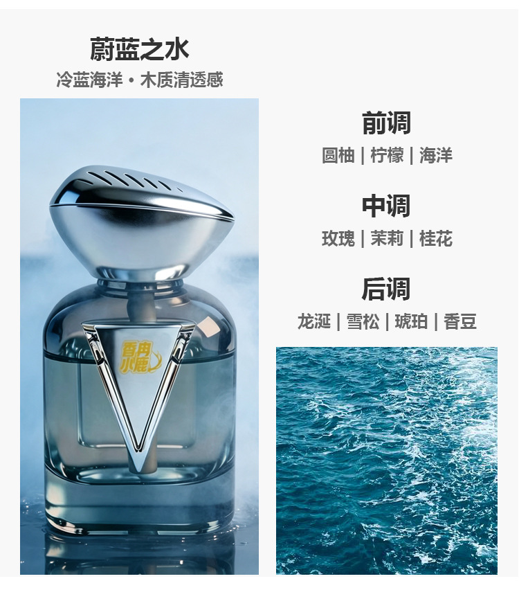 2026 New Car Air Freshener Car Perfume Car Accessories Fragrance Car Interior Perfume Odor Eliminator Decoration