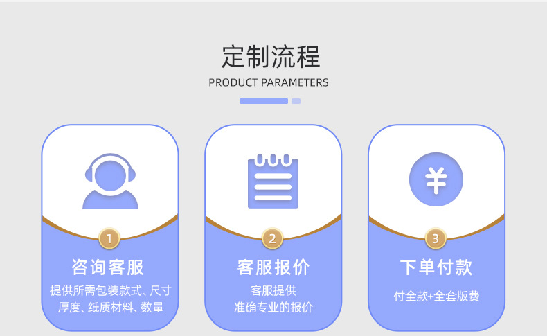 礼盒套装详情12