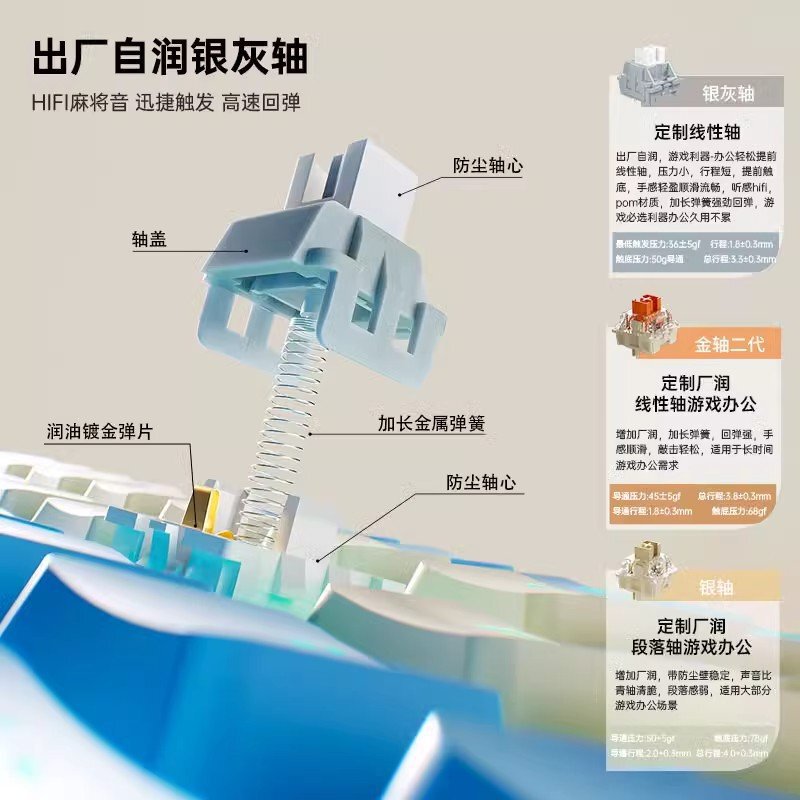 狼途LT84客制化有线机械键盘鼠标套办公游戏电竞屏幕红轴青轴|undefined