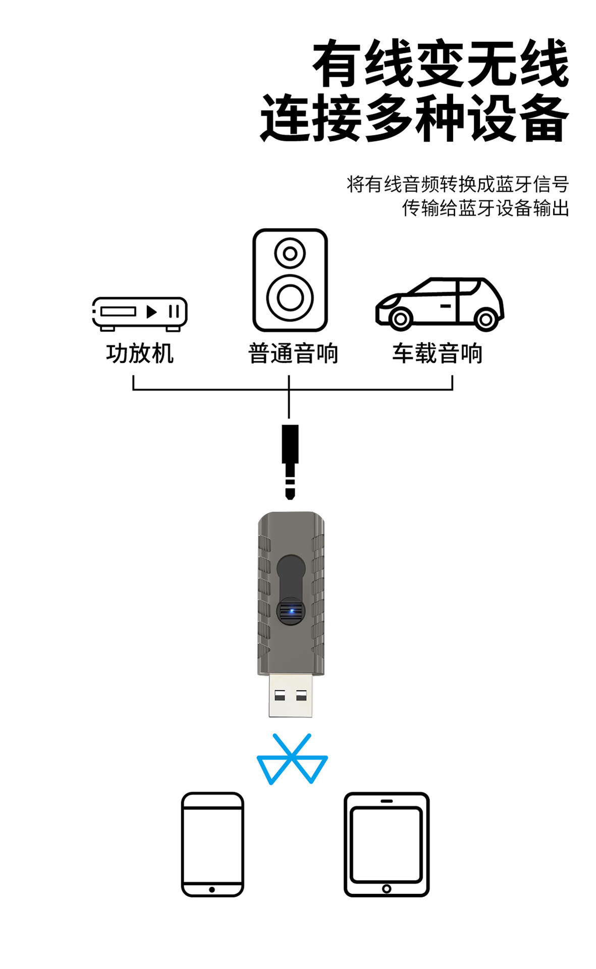 Car Bluetooth Receiver 5.3 Lossless Sound Quality Wireless Connection Audio Amplifier Headphone Universal Converter