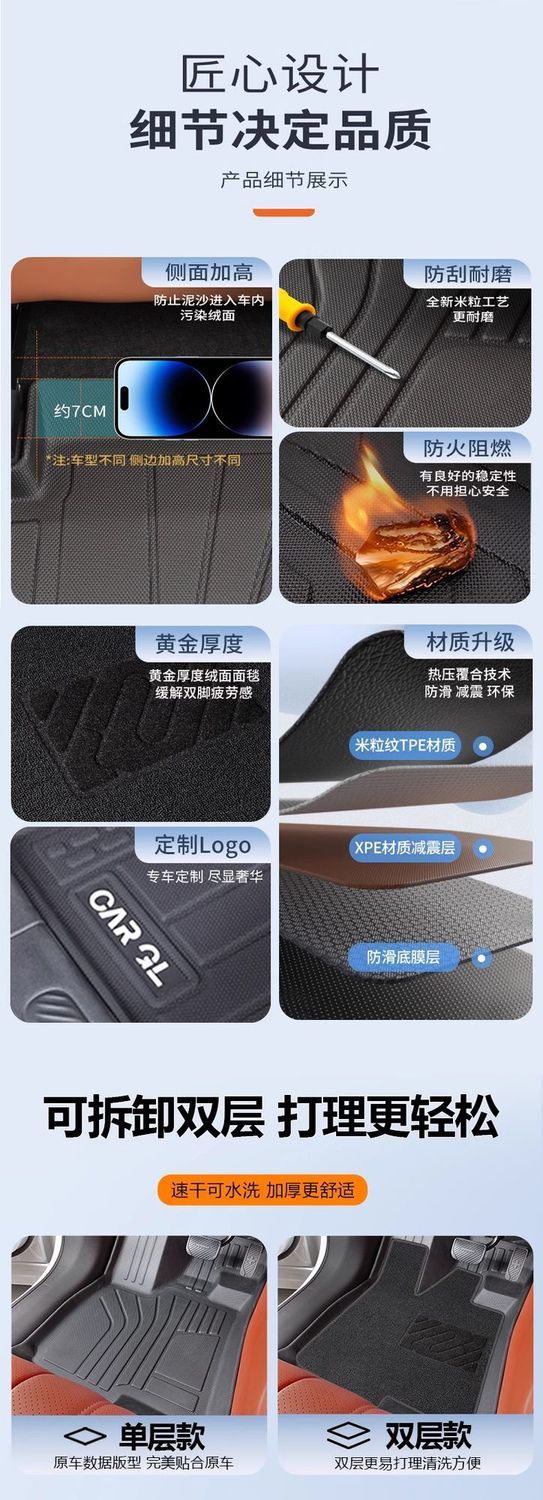 25 Four-generation Wuling Hongguang MINI Foot Pad TPE Hongguang Mini EV Original Four-door Special Foot Pad Carpet