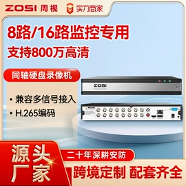 监控摄像机;监控主机;其他家居智能