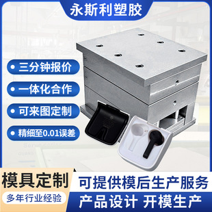 �|ݸ�Fģ���ƶ��C��ģ�����z���Y���OӋ�_ģ�S�Ҽӹ�����ע��ģ��