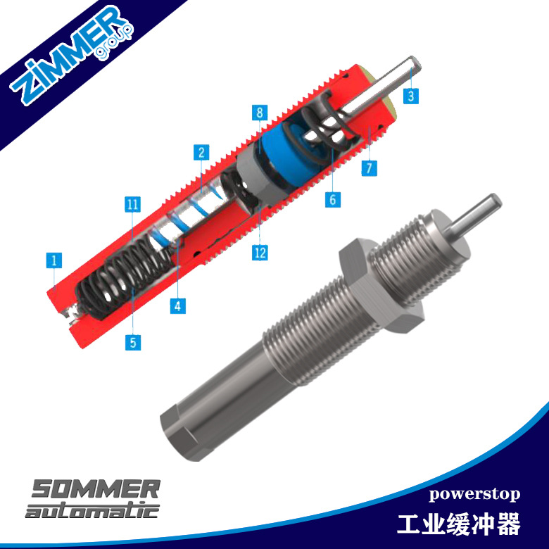 zimmer/sommer德国	M10X1M	M25X1.5RMS	M14X1RHK	M33X1.5SS