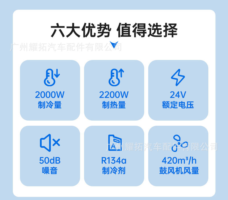 Wholesale New Model Heat Pump Parking Heating and Cooling Air Conditioner 24V for Trucks, Rvs, Food Trucks, Camping Vehicles, Electric Air Conditioner