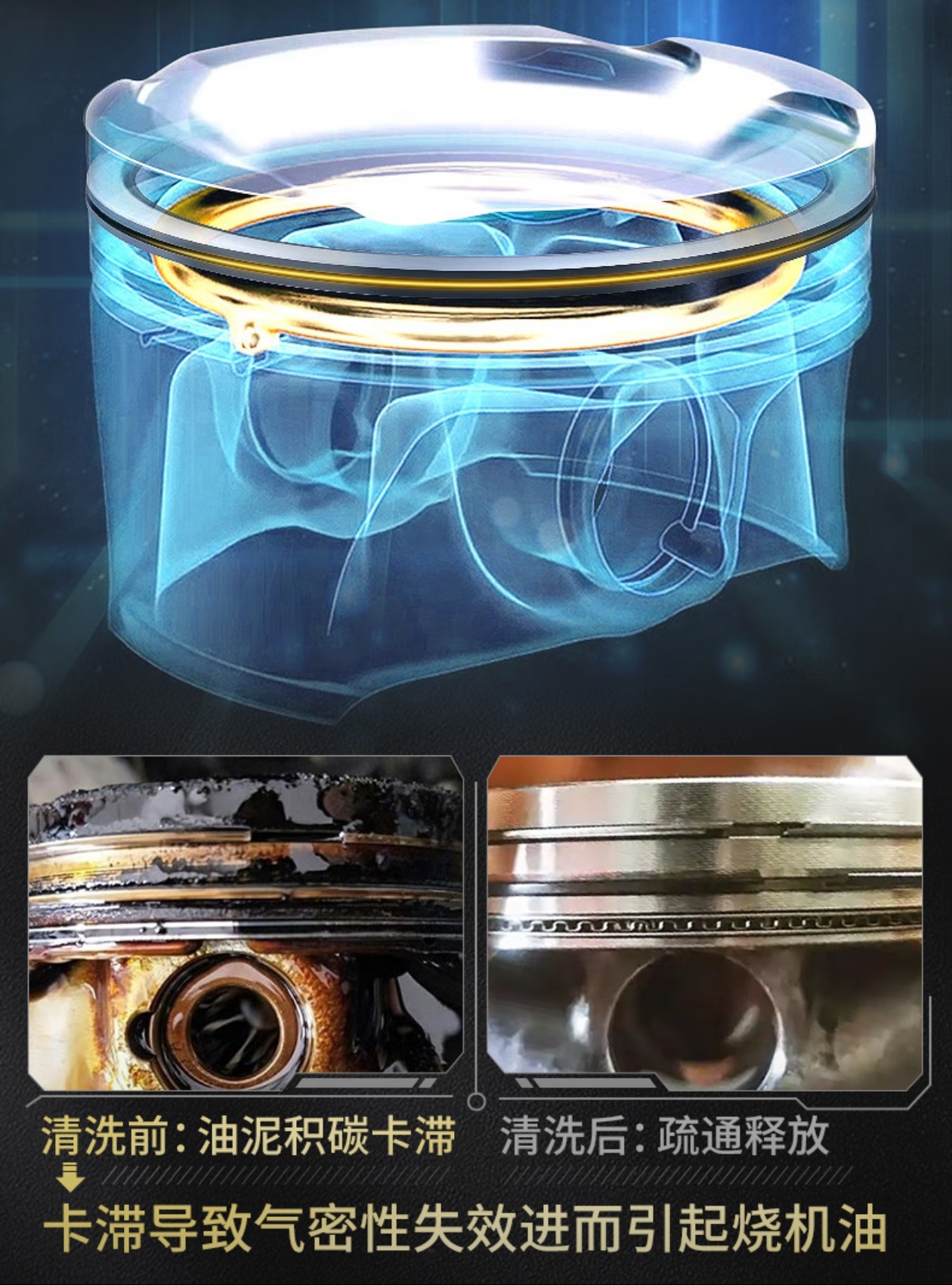Car Piston Ring Clearing Fluid, Oil Addition, Car Engine Disassembly-Free Treatment, Oil Burning Piston Ring Release Agent