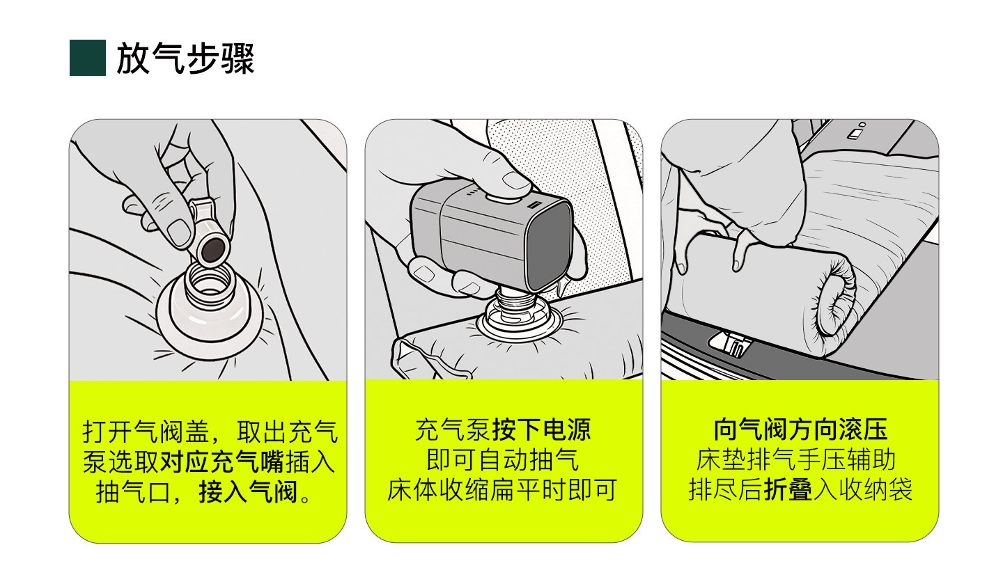 Suitable for 26 models of Leapmotor C10, special car rear seat sleeping pad, car trunk mattress, inflatable bed for sleeping in the car