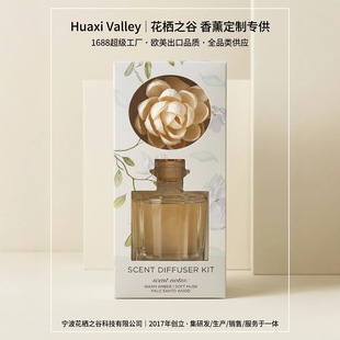 �o����޹�ٗl�Uɢ��ͨ�ݻ��羳���u����ƿ͏d�������־�����