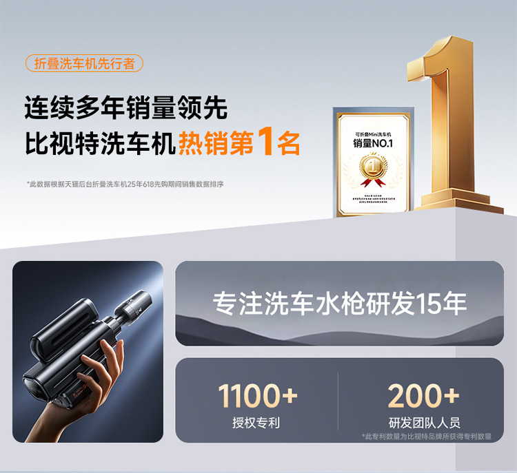 Handheld Wireless High-Pressure Water Gun for Car and Home Use, Powerful Water Gun for Car Washing, Portable Lithium Battery Car Washer with Mineral Water Bottle