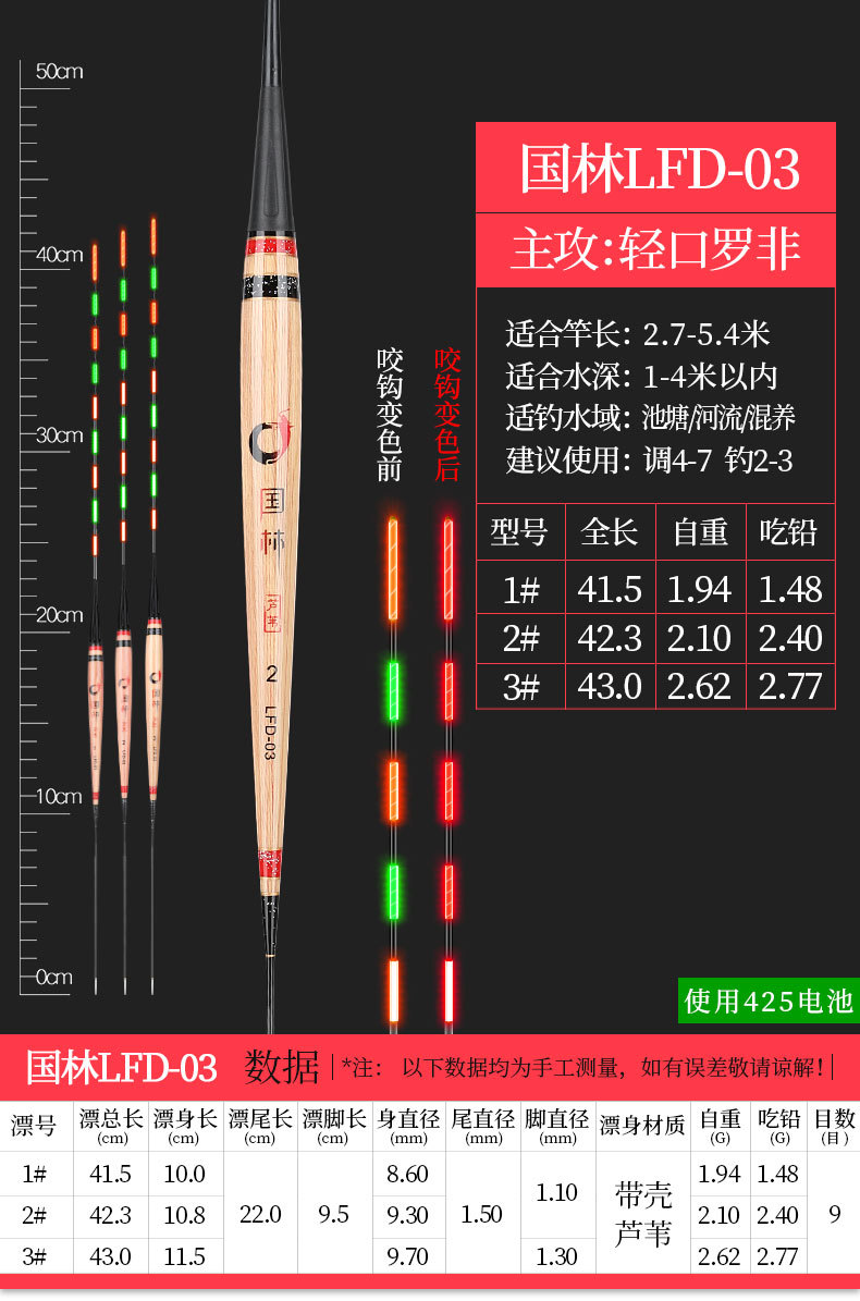 国林LFD-03详情.jpg