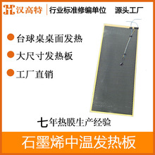 ʯīϩМ늟̨ӟlԪ ˹Z汣ذ