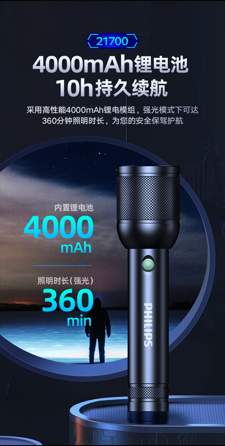 Philips (Philips) Flashlight with Strong Light, Multi-Function, Outdoor Telescopic Zoom, High-Brightness Lighting Sfl8168