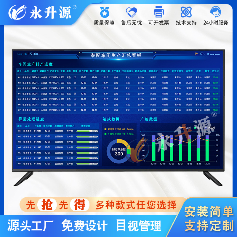 װ�䳵��MES����ϵͳҺ����ʾ�����ܼ�ؽ��ȿ��ӻ�����